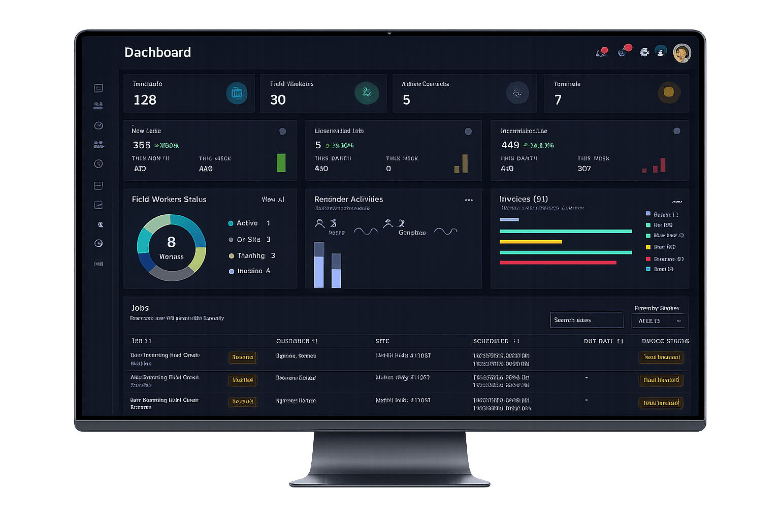 Passport365 Dashboard Interface